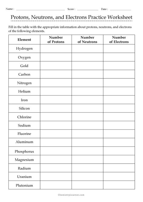 protons neutrons and electrons practice worksheet answer key